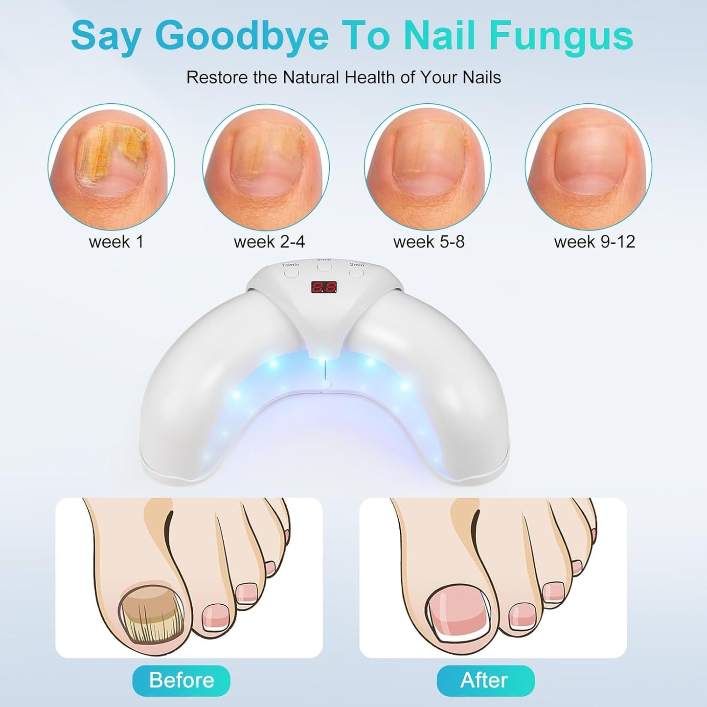 NEXOVITE™ LumiNail UV Nail Care Device